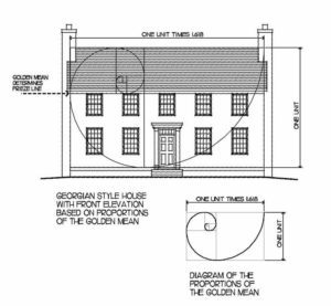 Blue print for a house